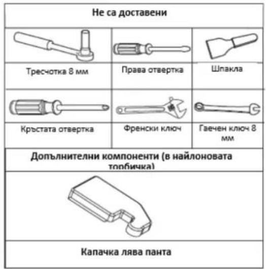 Не са доставени Тресчотка 8 мм Права отвертка Шпакла Кръстата отвертка Френски ключ Гаечен ключ 8 мм Допълнителни компоненти (в найлоновата топбичка) Капачка лява панта