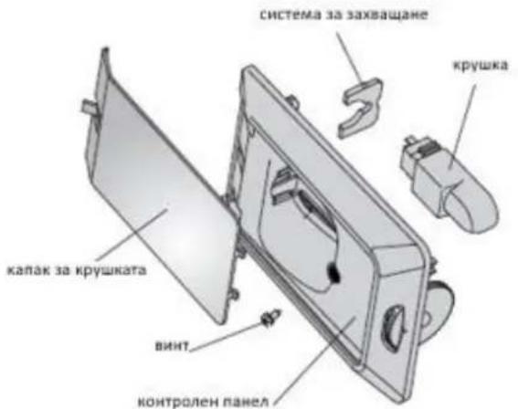 система за захвашане крушка калак за крышката винт контролен панел
