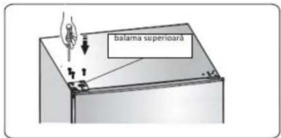 balama superioară