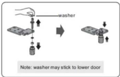 washer Note: washer may stick to lower door