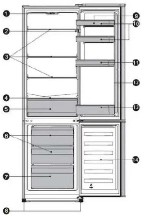 Heinner HC-N269SF+ - DESCRIEREA PRODUSULUI - 1