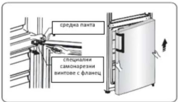 средна панта специални самонарезни винтове с фланец