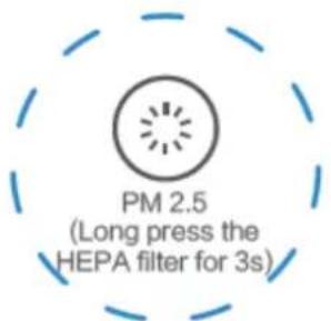 Heinner HPA-M500 - ПОЧИСТВАНЕ НА КОМПОНЕНТИТЕ НА ФИЛТЪРА - 9