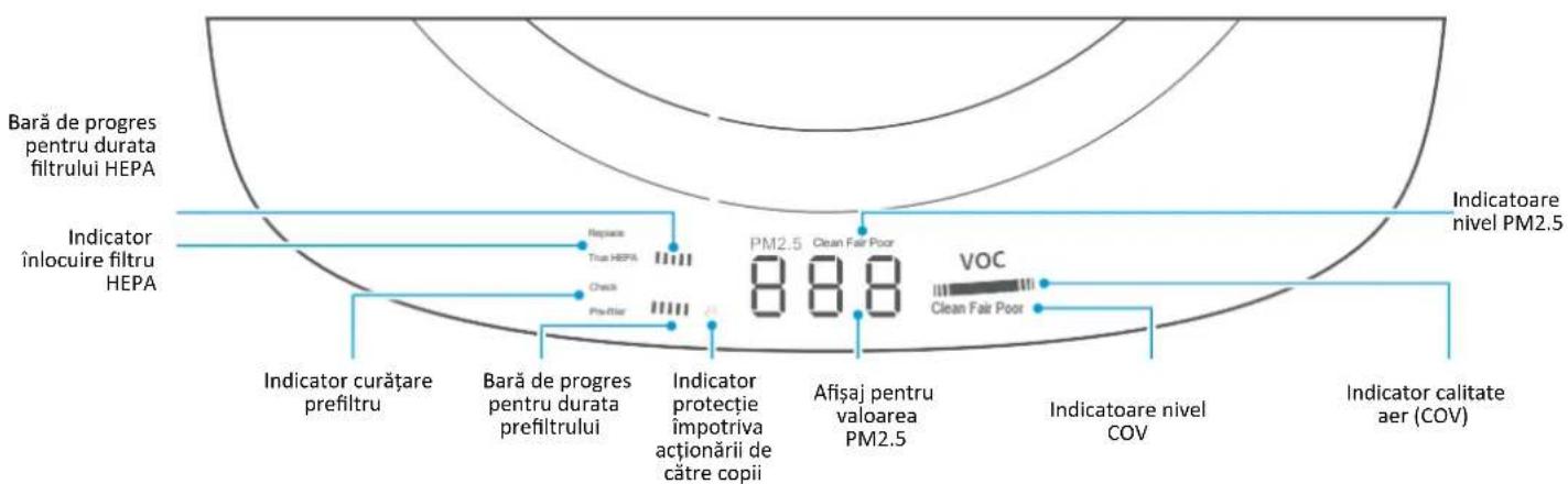 Heinner HPA-M500 - PROCEDURI DE MONTAJ - 5