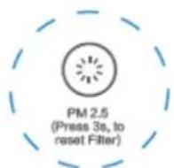 Heinner HPA-M500 - ПОЧИСТВАНЕ НА КОМПОНЕНТИТЕ НА ФИЛТЪРА - 7
