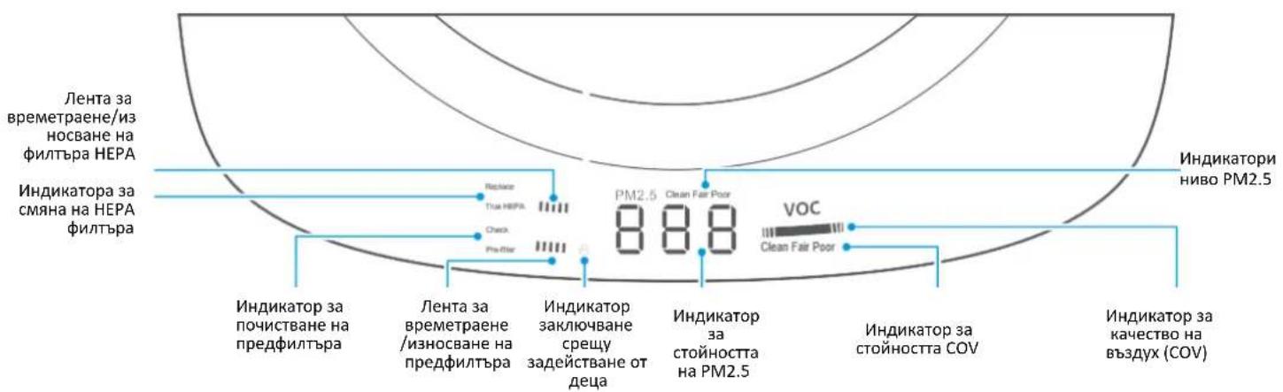 Heinner HPA-M500 - Проблеми, които могат да причинят леки наранявания или материални щети - 8