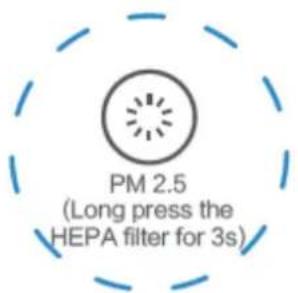 Heinner HPA-M500 - ÎNLOCUIREA COMPONENTELOR FILTRULUI - 2
