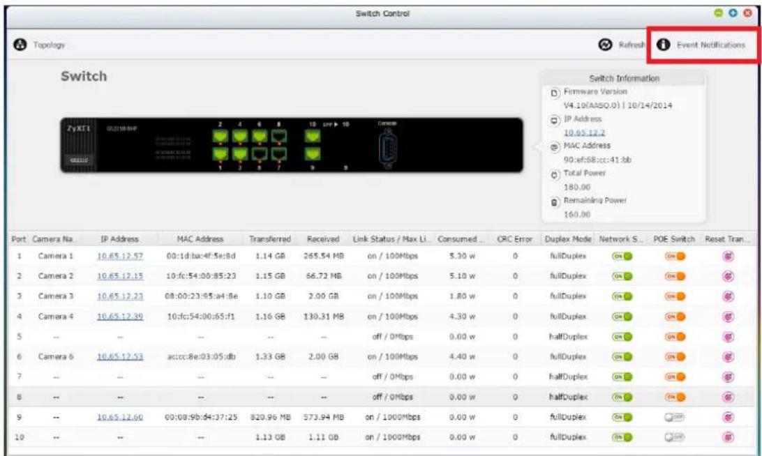 Switch Control Topology Refresh Event Notifications Switch ZyXF1 03218-SHP 2 4 6 8 10 LPR 10 Cable Port Camera No. IP Address MAC Address Transferred Received Link Status / Max Li Consumed CRC Error Duplex Mode Network S... POE Switch Reset Tran... 1 Camera 1 10.65.12.57 00:1d:ba:4f:5e:8d 1.14 GB 26…