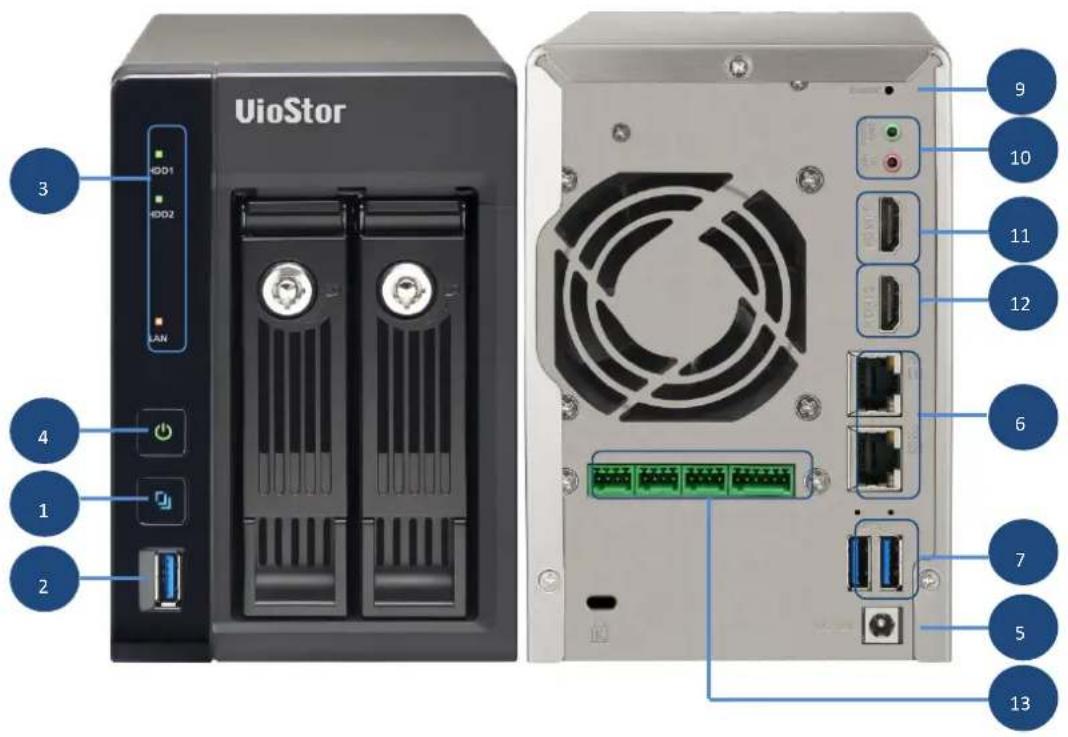 QNAP VS-8240 Pro+ - VS-2212/2208/2204 Pro+ - 1