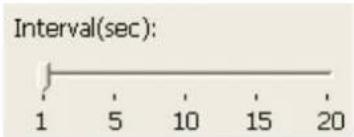 Interval(sec): 1 5 10 15 20