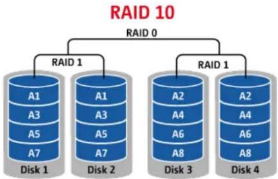 QNAP VS-8240 Pro+ - Storage Manager - 7