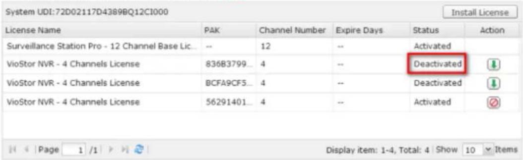 System UDI:72D02117D4389BQ12CI000 Install License License Name PAK Channel Number Expire Days Status Action Surveillance Station Pro - 12 Channel Base Lic... -- 12 -- Activated VioStor NVR - 4 Channels License 83683799... 4 -- Deactivated VioStor NVR - 4 Channels License BCFA9CF5... 4 -- Deactivated…