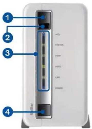 1 2 3 4 TCP VISTA HSD1 PRDX2 LMX POWER