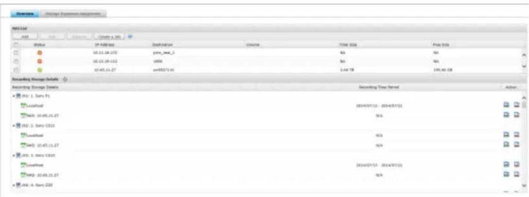 MS-164 ASR Status IP ASR Path Destination Cytone Total Size Free Size 0 10.11.28.172 pim_pim_3 NA NA NA 0 10.11.29.152 1900 NA NA 0 10.45.11.27 xw45271.10 2.00 TB 195.04 GB Recording Manager Details Recording Storage Details Recording Time Period Action (0/1): 1. Sany F1 Location N/A: 10.45.11.27 (0…