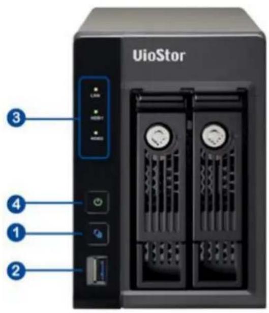 UioStor LUN MODE HUA 3 4 1 2