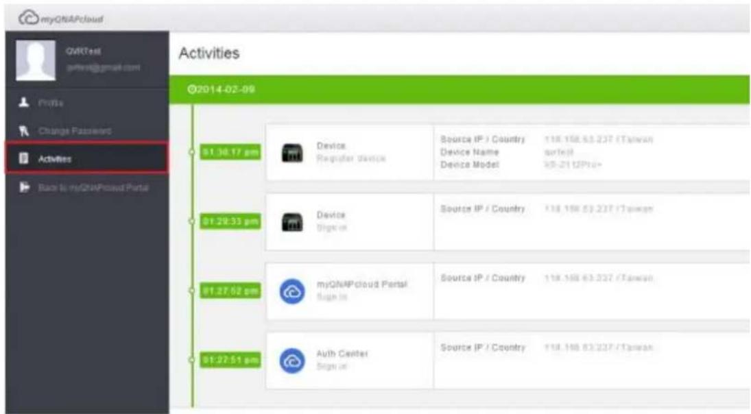 myGNAPcloud CVRTest gprtest@gmail.com Profile Change Passengers Activities Bao le myGNAPcloud Portal Activities ©2014-02-08 01:30:17 pm Device Register Device Source IP / Country 118.168.63.237 (Taiwan) Device Name dorbeil Device Model 95-2112Pro+ 01:29:33 pm Device Ugicai Source IP / Country 118.16…
