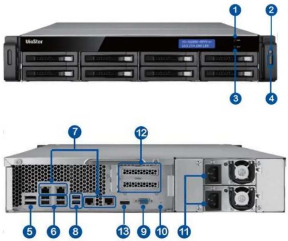 UioStar 1 2 3 4 5 6 7 8 9 10 11 12 UO-01J800-497VSP 348.254.188.188