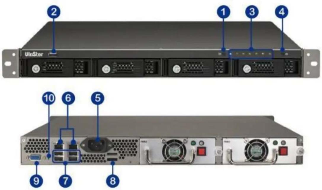 UioStar 1 2 3 4 5 6 7 8 9 10