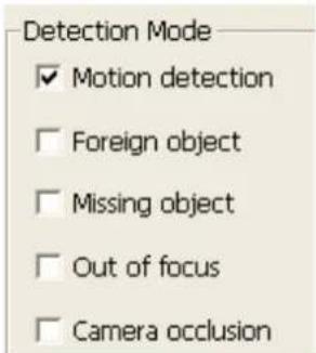 Detection Mode ✓ Motion detection □ Foreign object □ Missing object □ Out of focus □ Camera occlusion
