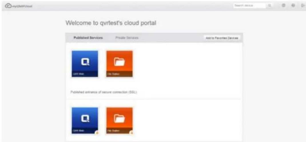 my2DMF3vxt Welcome to qvrtest's cloud portal Published Services Private Services Add to Reported Devices LIST Risk In Status Published entrance of secure connection (SSL) LIST Risk In Status