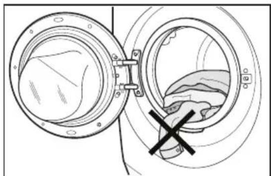 Diagram of a washing machine with a hand inside, showing no text or symbols.