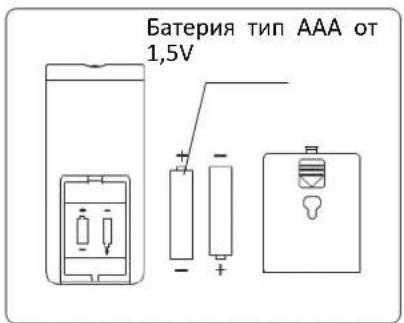 Heinner HMSF-3WH - УПОТРЕБА - 2