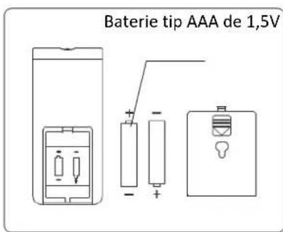 Baterie tip AAA de 1,5V