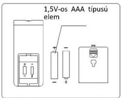 1,5V-os AAA típusú elem