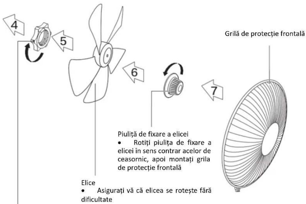 4 5 6 7 Elice • Asigurați vă că elicea se rotește fără dificultate Piuliță de fixare a elicei • Rotiți piulița de fixare a elicei în sens contrar acelor de ceasornic, apoi montați grila de protecție frontală Grilă de protecție frontală
