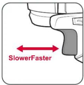 SlowerFaster