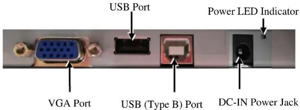 USB Port Power LED Indicator VGA Port USB (Type B) Port DC-IN Power Jack