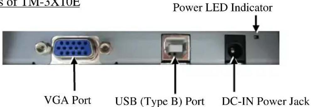 S of 1M-5X10E Power LED Indicator VGA Port USB (Type B) Port DC-IN Power Jack