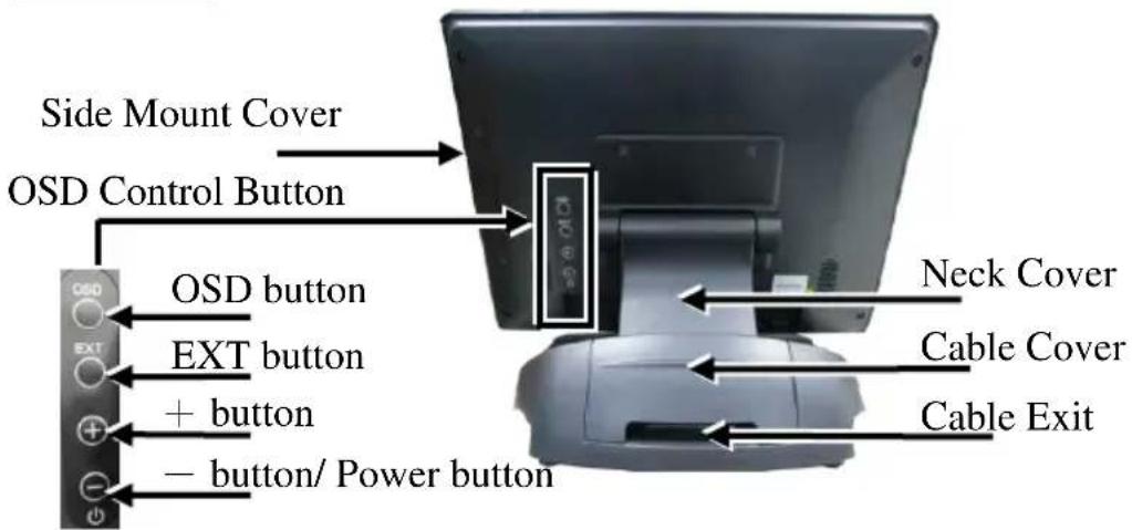 Side Mount Cover OSD Control Button OSD button EXT button + button - button/ Power button Neck Cover Cable Cover Cable Exit
