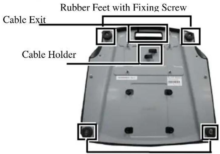 Rubber Feet with Fixing Screw Cable Exit Cable Holder