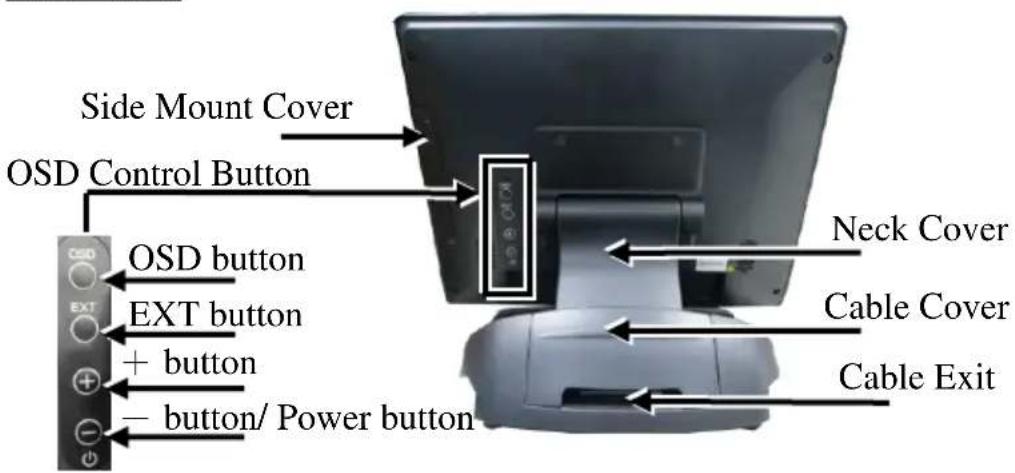 Side Mount Cover OSD Control Button Neck Cover Cable Cover EXT button + button − button/ Power button Cable Exit
