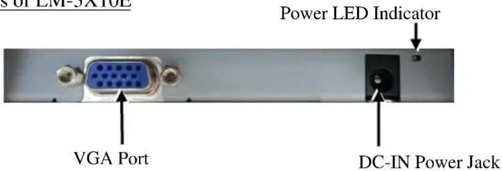 S OF EM-3X10E Power LED Indicator VGA Port DC-IN Power Jack