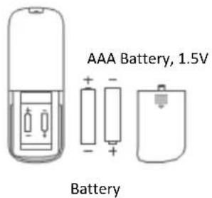 AAA Battery, 1.5V Battery