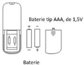 Baterie tip AAA, de 1,5V Baterie