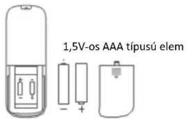 1,5V-os AAA típusú elem