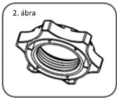 Heinner HMTF-D3BK - A VENTILÁTOR ÖSSZESZERELÉSE - 2