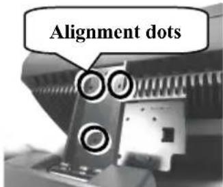 Alignment dots