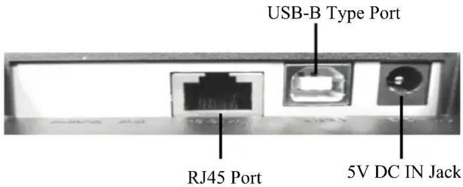 USB-B Type Port RJ45 Port 5V DC IN Jack