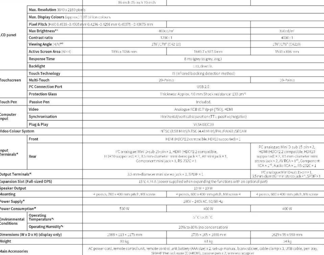 SHARP PN-75HC1 - Specifications - 1
