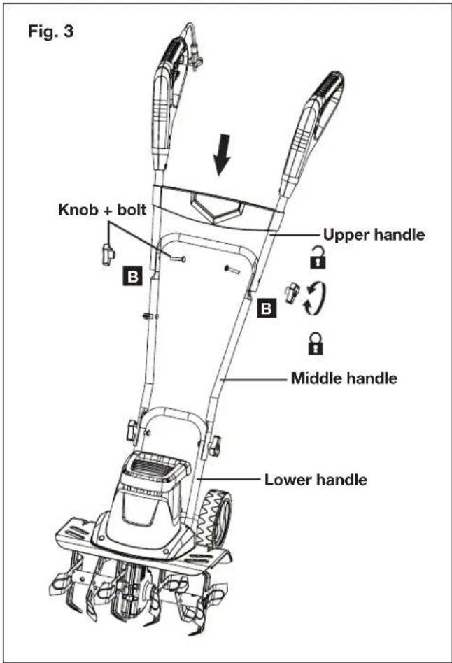 Fig. 3 Knob + bolt Upper handle B B Middle handle Lower handle
