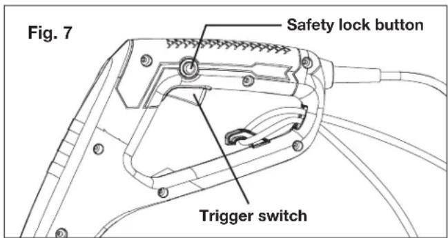 Fig. 7 Safety lock button Trigger switch