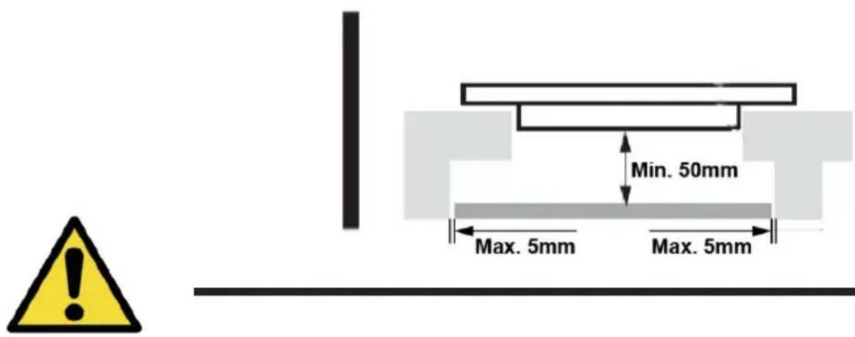 Min. 50mm Max. 5mm Max. 5mm