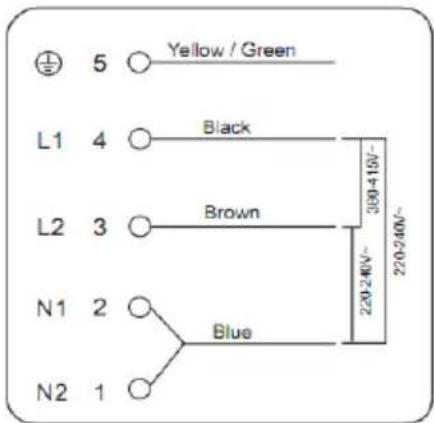 5 Yellow / Green L1 4 Black L2 3 Brown N1 2 Blue N2 1 220-240V~ 220-240V~