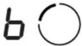 b ○