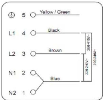 5 Yellow / Green L1 4 Black L2 3 Brown N1 2 Blue N2 1 220-240V~ 220-240V~
