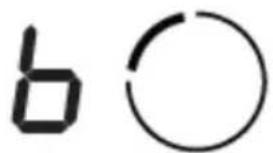 b ○